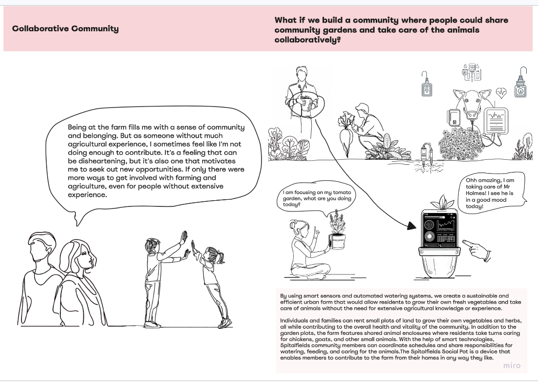 Spitalfields Social Pot concept